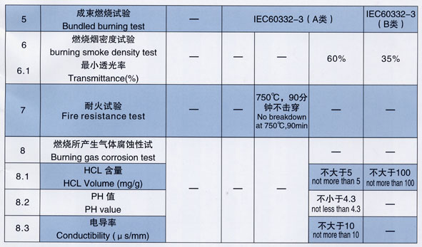 凯发·k8(中国游)官方网站