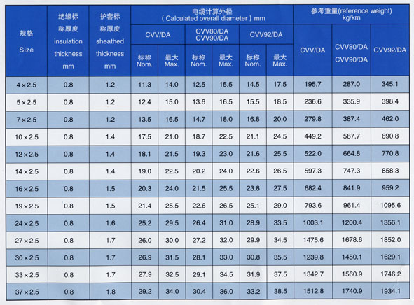 凯发·k8(中国游)官方网站