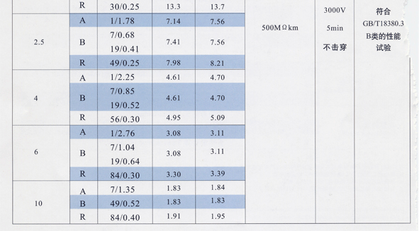 凯发·k8(中国游)官方网站