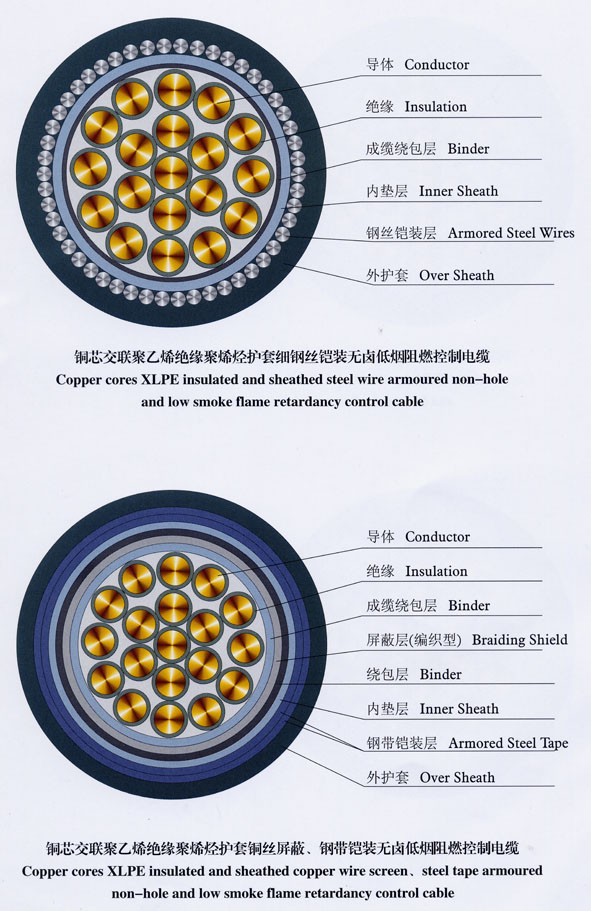 凯发·k8(中国游)官方网站